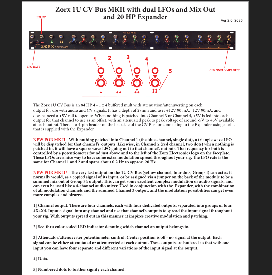 Zorx 1U CV Bus MK II | Zorx Electronics